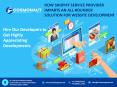 How Shopify Service Provider Imparts An All-Rounder Solution For Website Development PowerPoint PPT Presentation