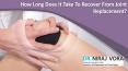 nirajvoradrHow Long Does It Take To Recover From Joint Replacement? | Dr Niraj Vora PowerPoint PPT Presentation
