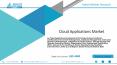 Cloud Applications Market | by Product & Service, Application forecast 2025 PowerPoint PPT Presentation