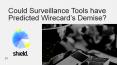 Is it Possible to Predict Wirecard’s Demise by Surveillance Tools PowerPoint PPT Presentation