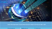 Web Application Firewall Market Size, Share, Trends Analysis Report 2020-2025