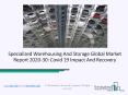Global Specialized Warehousing And Storage Market Overview And Top Key Players by 2030 PowerPoint PPT Presentation
