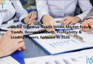 Global Digestive Health Drinks Market
