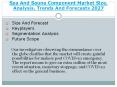 Spa and Sauna Component Market Size And Forecast PowerPoint PPT Presentation