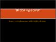 Sridevi night  chart PowerPoint PPT Presentation