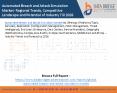 Automated Breach and Attack Simulation Market- Regional Trends, Competitive Landscape and Potential of Industry Till 2026  PowerPoint PPT Presentation