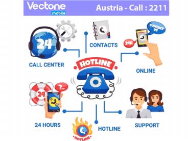 Austria Prepaid SIM Card Plans