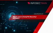 CompTIA Security+ SY0-601 Certification