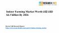 Indoor Farming Market Worth US$ USD 53.7 billion By 2026 PowerPoint PPT Presentation