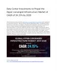 Global Hyper-converged Infrastructure Market | Trends, Size PowerPoint PPT Presentation