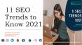 11 Important 2021 SEO Trends You Need to Know By Navines PowerPoint PPT Presentation