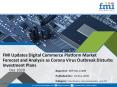 FMI Updates Digital Commerce Platform Market Forecast and Analysis as Corona Virus Outbreak Disturbs Investment Plans PowerPoint PPT Presentation