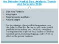 Arc Detector Market Size And Forecast PowerPoint PPT Presentation