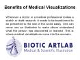 Benefits of Medical Visualizations PowerPoint PPT Presentation