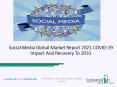 2021 Social Media Market Size, Growth, Drivers, Trends And Forecast PowerPoint PPT Presentation