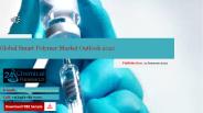 Global Smart Polymer Market Outlook 2021