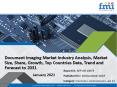 Document Imaging Market Trends, Growth, Demand, opportunities, Scope & Forecast by 2029 PowerPoint PPT Presentation