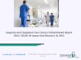 2021 Hospitals And Outpatient Care Centers Market Share, Restraints, Segments And Regions PowerPoint PPT Presentation