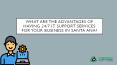 What Are The Advantages Of Having 24/7 IT Support Services For Your Business In Santa Ana? PowerPoint PPT Presentation