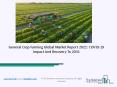 2021 General Crop Farming Market Share, Restraints, Segments And Regions PowerPoint PPT Presentation