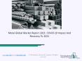Metal Market Size, Share, Statistics, Latest Trends, Segmentation And Forecast to 2031 PowerPoint PPT Presentation