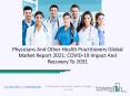 Physicians And Other Health Practitioners Market, Industry Trends, Revenue Growth, Key Players Till 2031 PowerPoint PPT Presentation