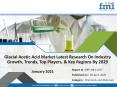 Anhydrous (water-free) Acetic Acid Market Growth, Demand, Analysis, Trends and Forecast 2028 | FMI Report PowerPoint PPT Presentation