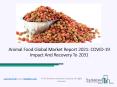 Animal Food Market 2021: Global Industry Analysis By Size, Share, Growth, Trends And Forecast Till 2031 PowerPoint PPT Presentation