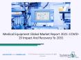 Medical Equipment Market Industry Outlook, Opportunities in Market And Expansion By 2031 PowerPoint PPT Presentation