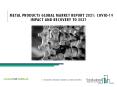 Metal Products Market Application, End User, Industry Analysis and Forecasts 2025 PowerPoint PPT Presentation