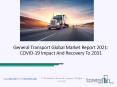 General Transport Market, Industry Trends, Revenue Growth, Key Players Till 2031 PowerPoint PPT Presentation