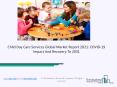 2021 Child Day Care Services Market Size, Growth, Drivers, Trends And Forecast PowerPoint PPT Presentation