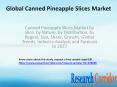 Canned Pineapple Slices Market by Slice, by Nature, by Distribution, by Region, Size, Share, Growth, Global Trends, Industry Analysis and Forecast to 2027 PowerPoint PPT Presentation