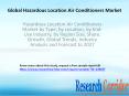 Hazardous Location Air Conditioners Market by Type, by Location, by End-Use Industry, by Region Size, Share, Growth, Global Trends, Industry Analysis and Forecast to 2027 PowerPoint PPT Presentation