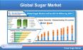 Global Sugar Market will be US$ 53 Billion by 2027. (1) PowerPoint PPT Presentation