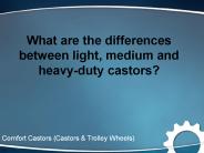 Best Castor Wheels in India