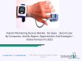 2021 Impact Of Covid-19 On The Patient Monitoring Devices Market Growth And Trends PowerPoint PPT Presentation