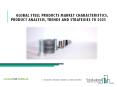 Steel Products Market Analysis, Future Development, Huge Growth, And End User Forecast 2025 PowerPoint PPT Presentation