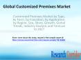 Customized Premixes Market by Type, by Form, by Funcation, by Application, by Region, Size, Share, Growth, Global Trends, Industry Analysis and Forecast to 2027 PowerPoint PPT Presentation
