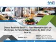 Dinner Ready-to-Eat (RTE) Food Market Analysis, New Innovation | Share, Revenue, and Sales Till 2030 PowerPoint PPT Presentation