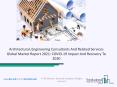 Architectural, Engineering Consultants And Related Services Market Size, Demand, Growth, Analysis and Forecast to 2031 PowerPoint PPT Presentation