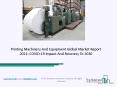 2021 Printing Machinery And Equipment Market Share, Restraints, Segments And Regions PowerPoint PPT Presentation