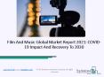 Film And Music Market, Industry Trends, Revenue Growth, Key Players Till 2030 PowerPoint PPT Presentation