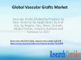 Vascular Grafts Market by Product, by Raw- Materal, By Application, by End-Use, by Region, Size, Share, Growth, Global Trends, Industry Analysis and Forecast to 2027 PowerPoint PPT Presentation