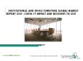 Institutional And Office Furniture Market Size Analysis, Growth Insights Forecast To 2025 PowerPoint PPT Presentation