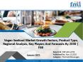 Vegan Seafood Market Latest Research Report of COVID-19 Impact Study by FMI Market Research (2020-2030) PowerPoint PPT Presentation