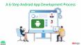 A 6-Step Android App Development Process PowerPoint PPT Presentation