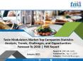 Taste Modulators Market Trends, Key Players, Overview, Competitive Breakdown and Regional Forecast by 2030 PowerPoint PPT Presentation