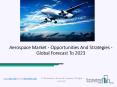 2021 Aerospace Market Size, Growth, Drivers, Trends And Forecast PowerPoint PPT Presentation