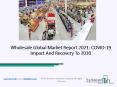 2021 Wholesale Market Size, Growth, Drivers, Trends And Forecast PowerPoint PPT Presentation